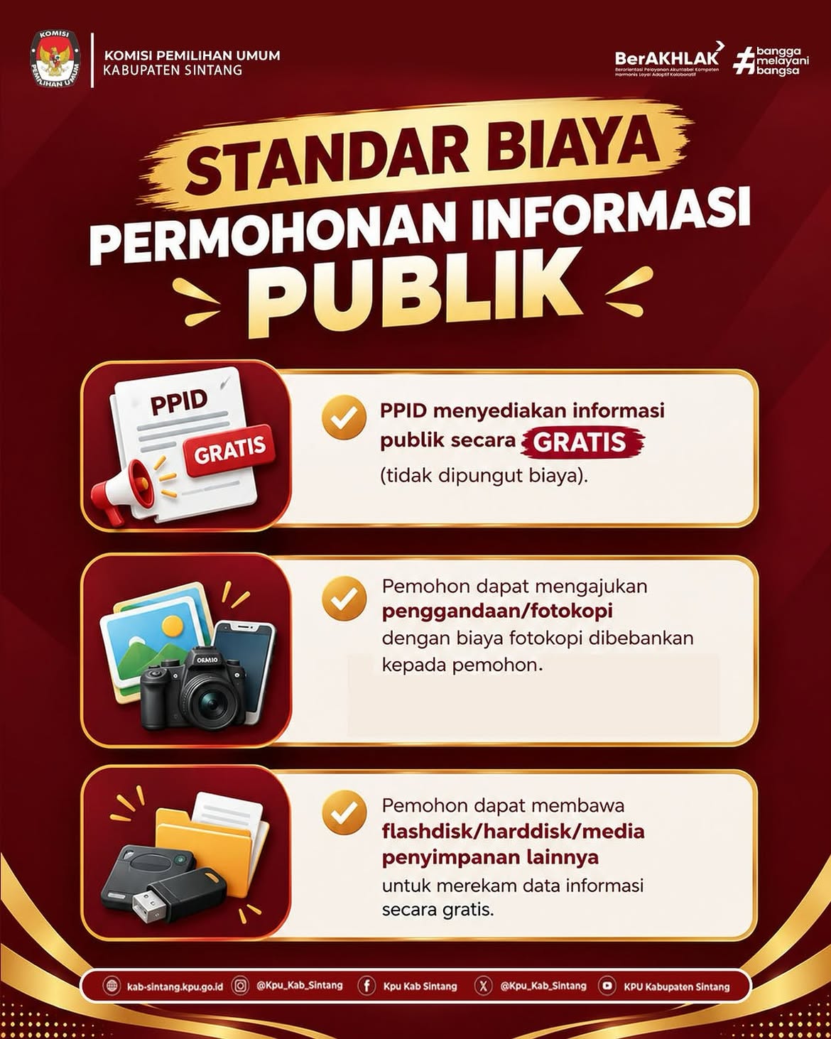 Standar Biaya Permohonan Informasi Publik